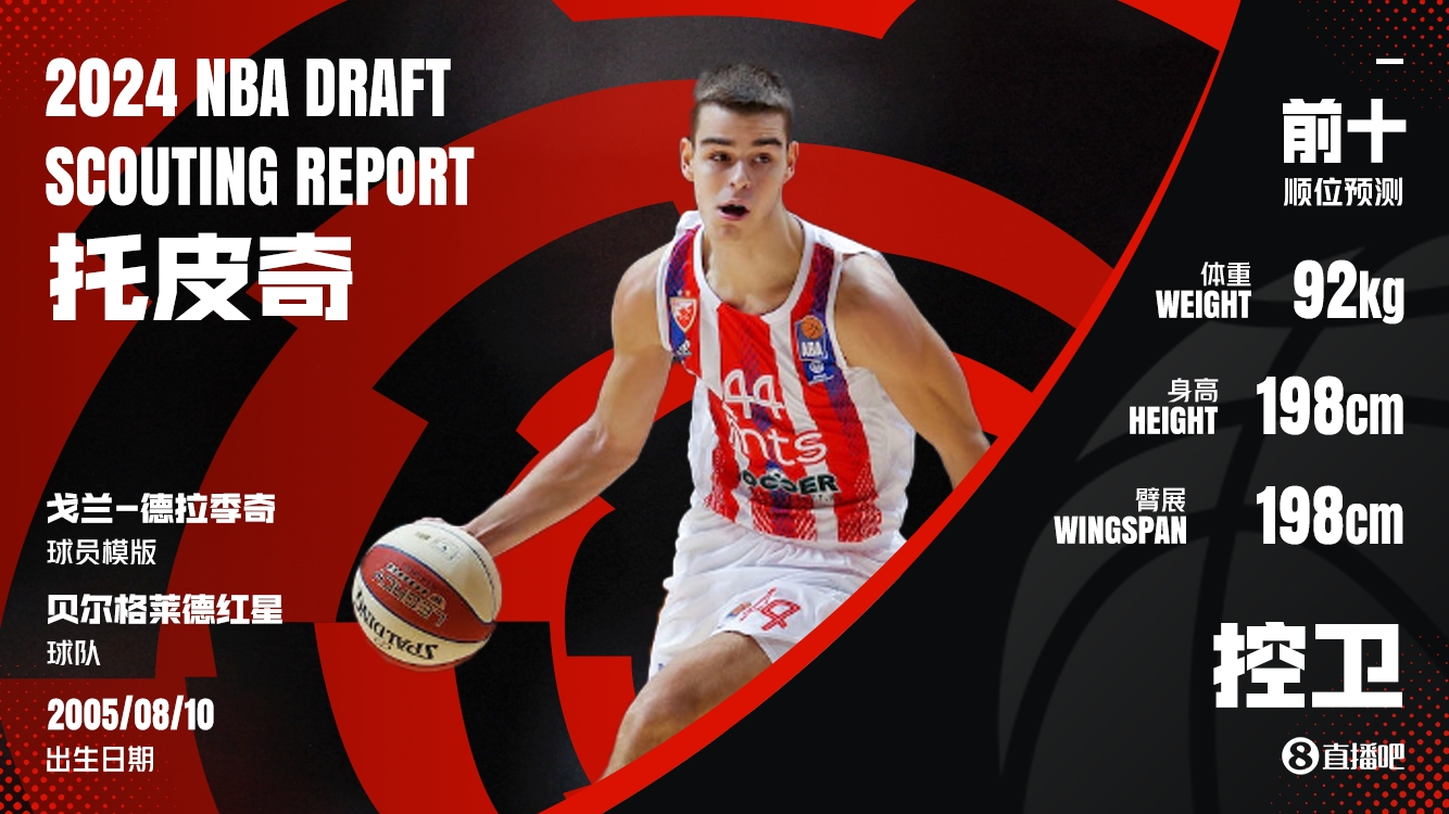 🤕前十字韧带撕裂！可能赛季报销️雷霆以12号签选择Topic