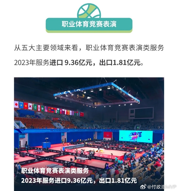 🧐媒体人:去年国内篮球运动员海外收入仅120万 CBA外援合计领走约6亿薪水