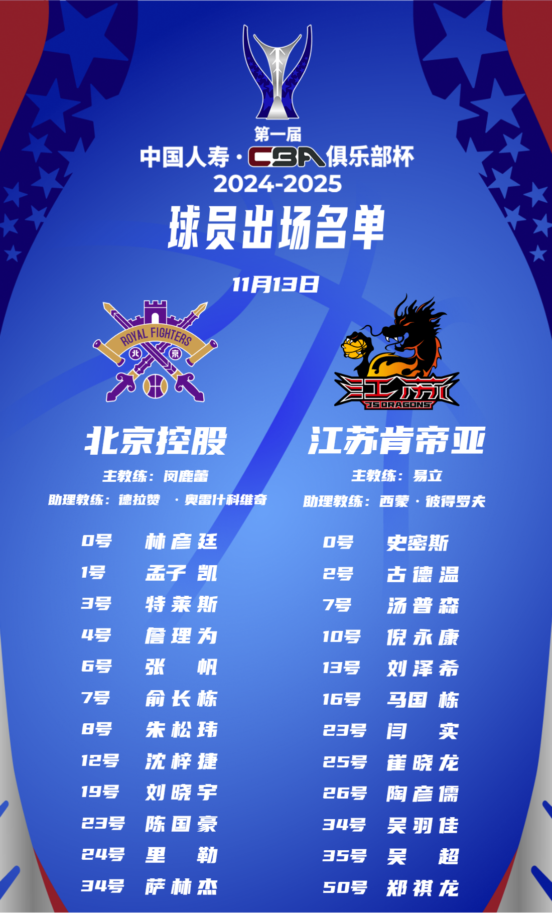 🌟北控男篮VS江苏大名单：萨林杰&amp;史密斯领衔出战 两队合计六外援