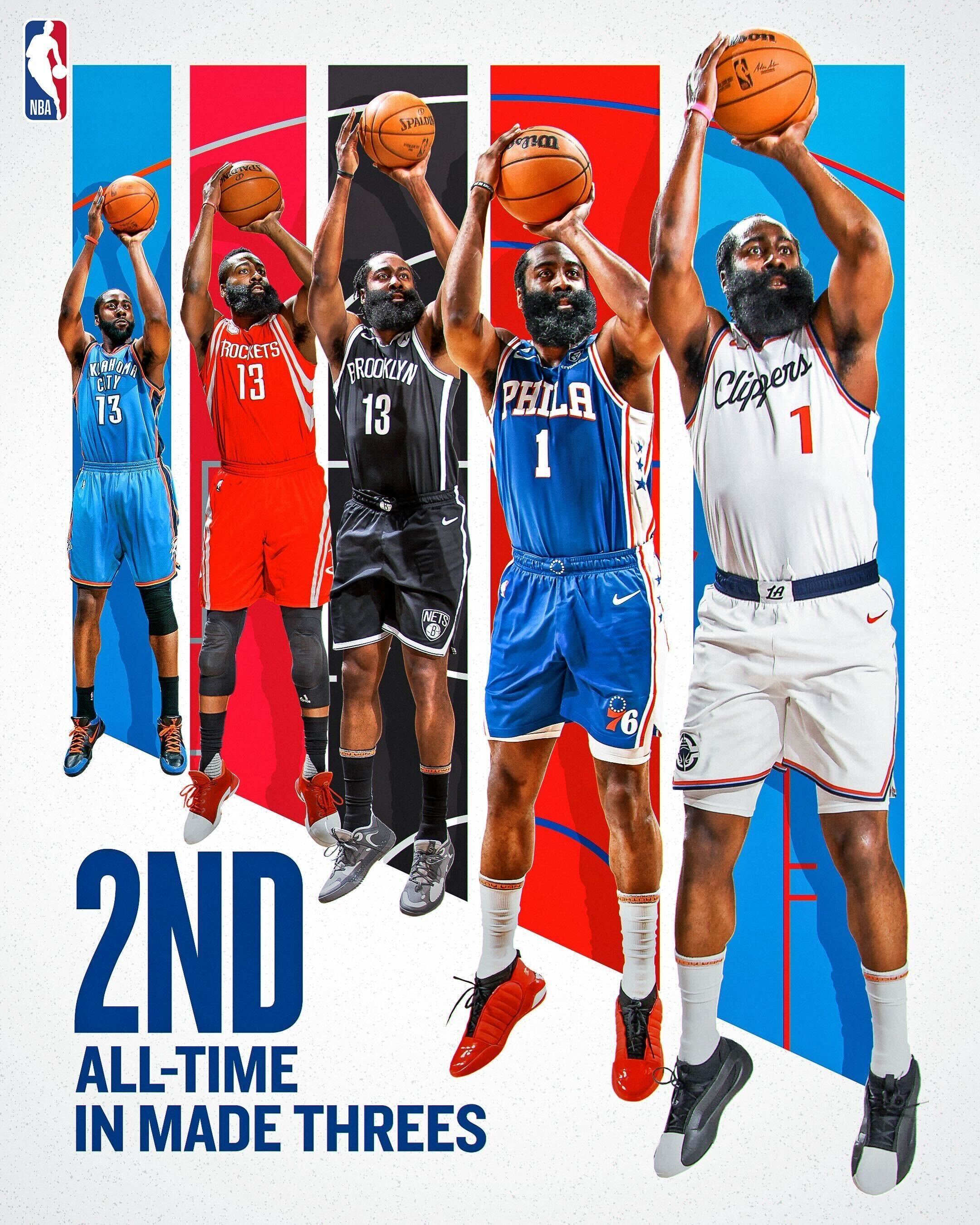 😂哈登：库里前无古人后无来者 他TM怎么投都进